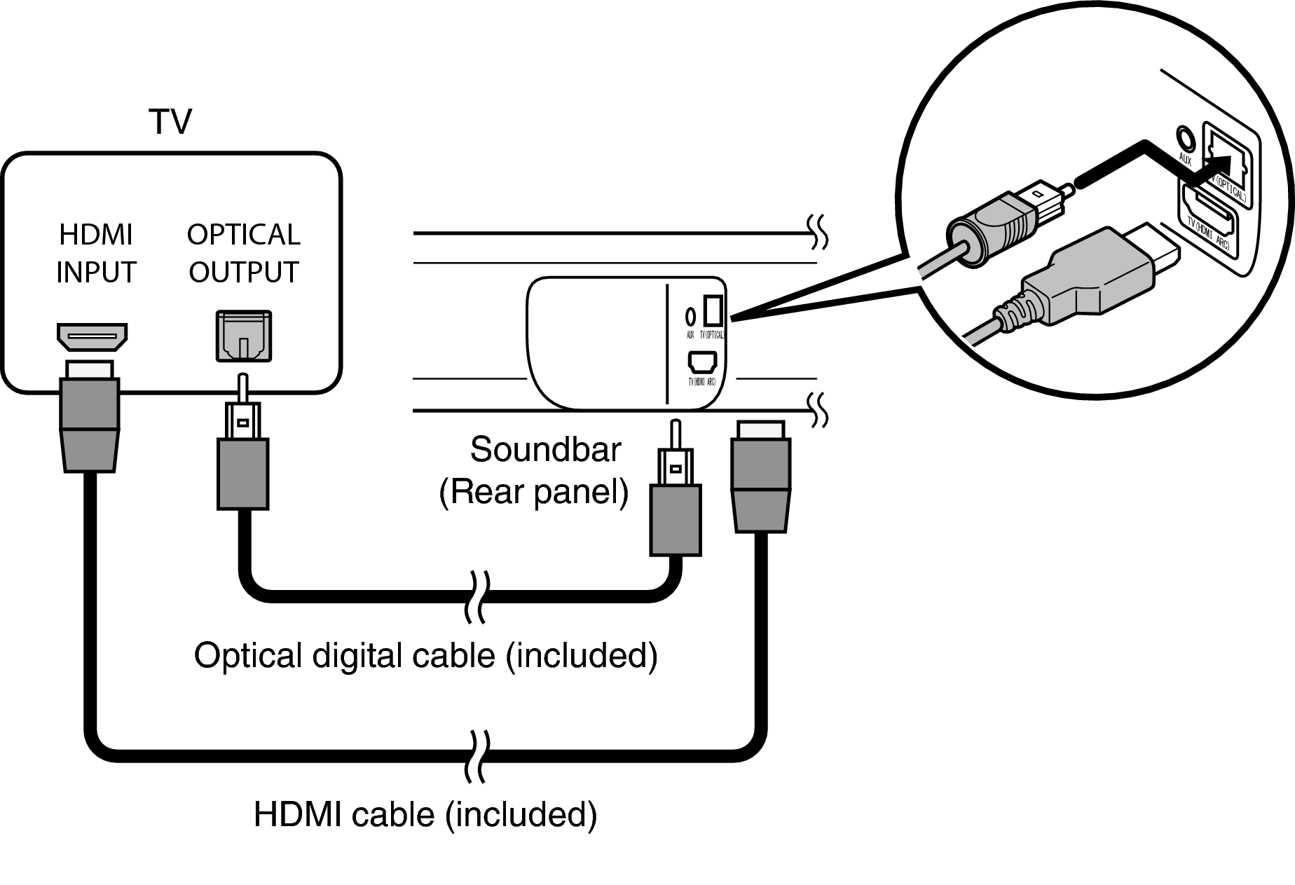 Connect Bar OPT S316